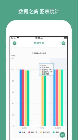 吾日三省正版下载安装