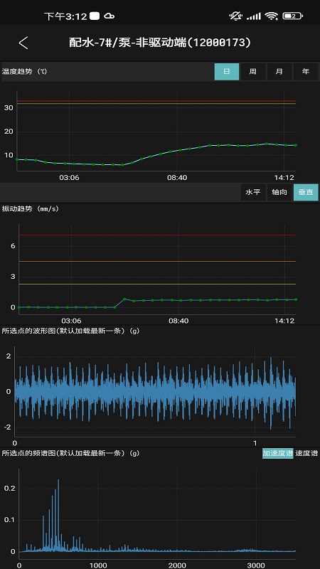 工业小郎中正版下载安装