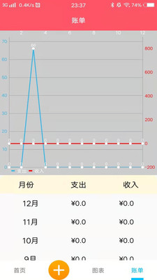 悠悠记账正版下载安装