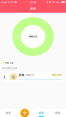 悠悠记账正版下载安装