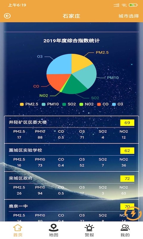 嘉明环境监测正版下载安装