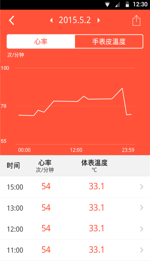 智慧手环2正版下载安装