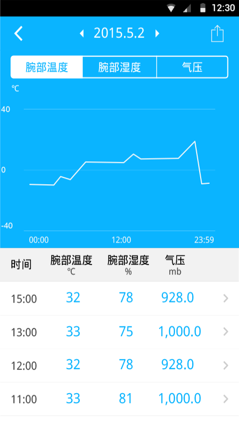 智慧手环2正版下载安装