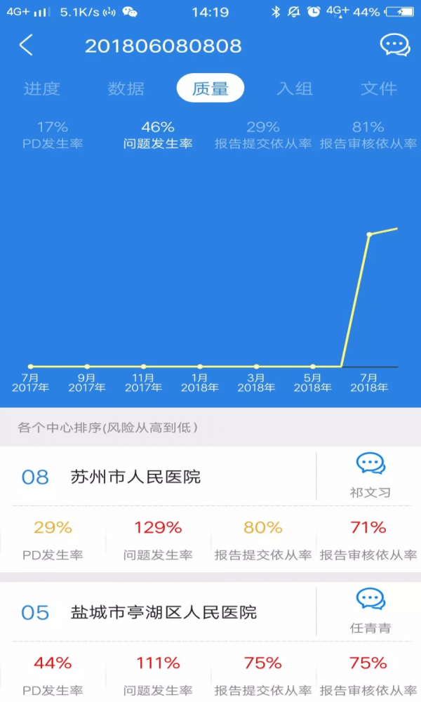 监查易正版下载安装