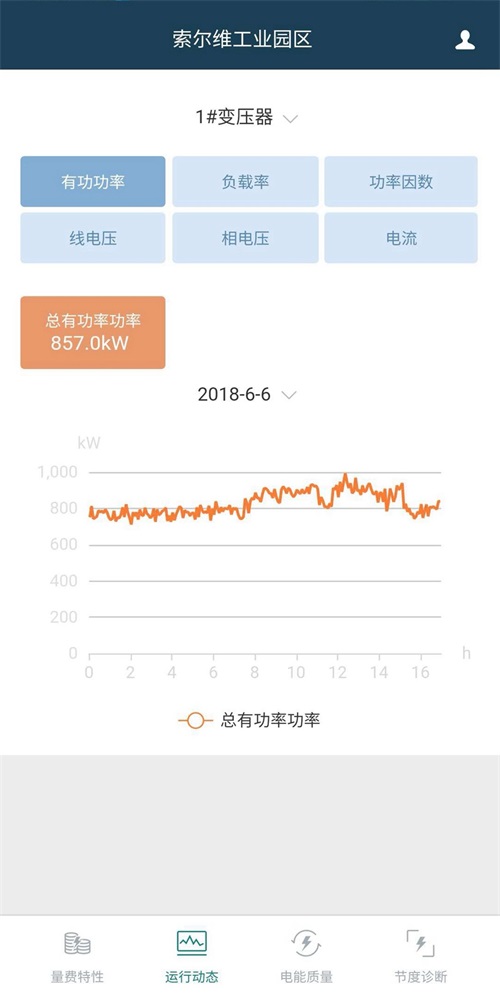 联元节度使正版下载安装