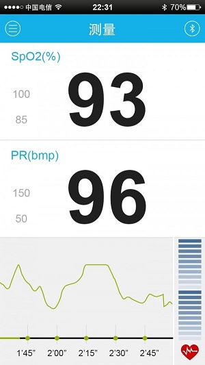 血氧仪正版下载安装